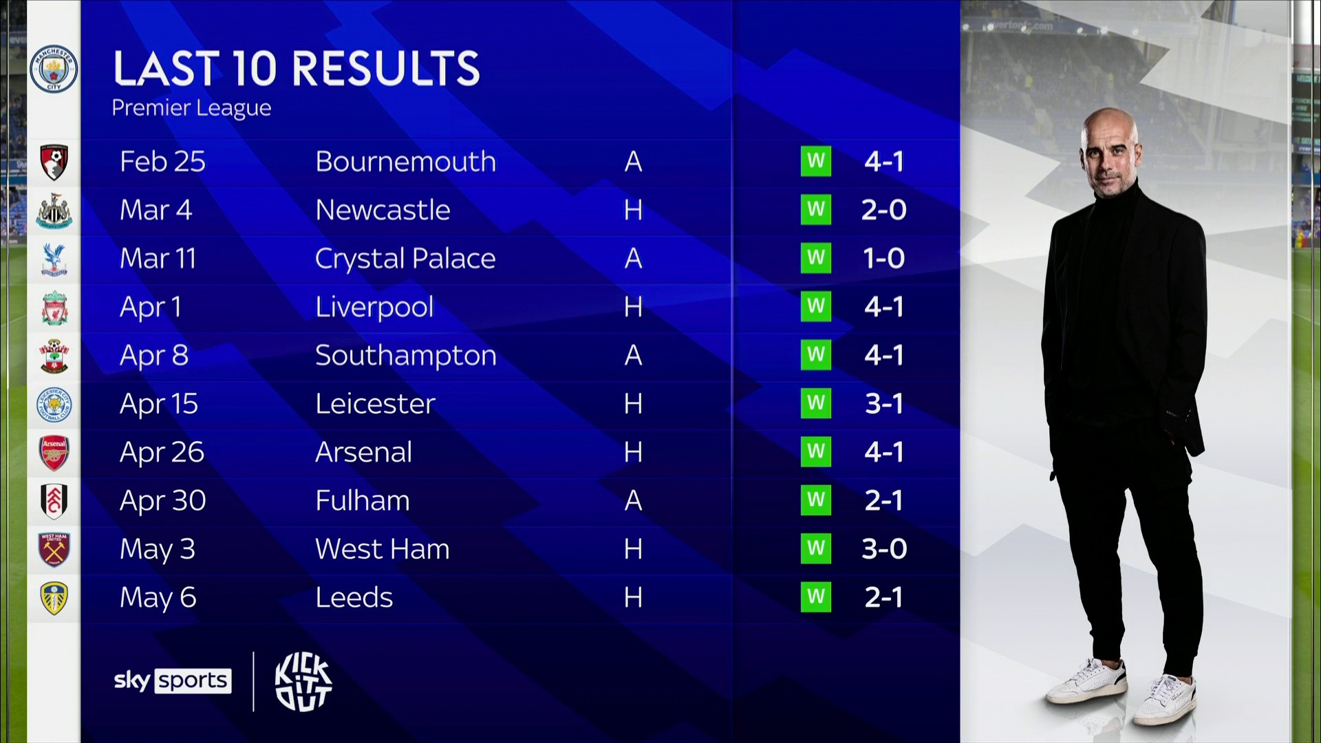 更为美职联 更为美职联